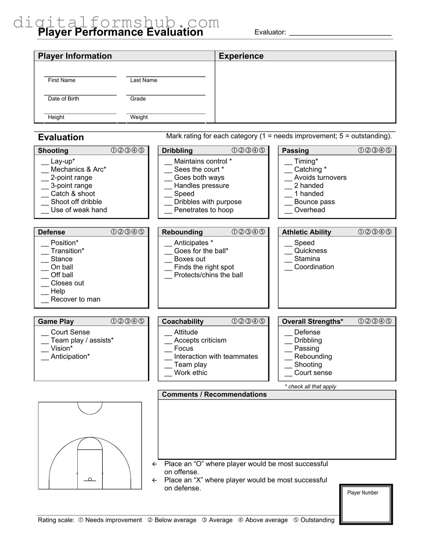 Free Basketball Evaluation Form in PDF