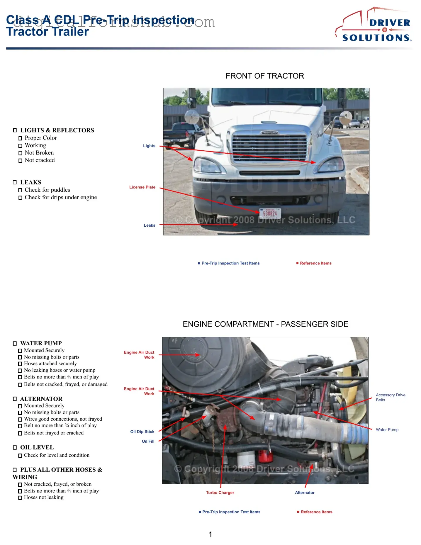 Free Pre Trip Inspection Checklist Form in PDF