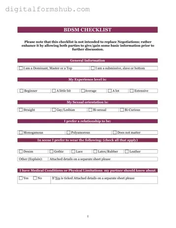 Free Bdsm Checklist Form in PDF
