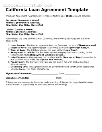 Official Loan Agreement Template for the State of California
