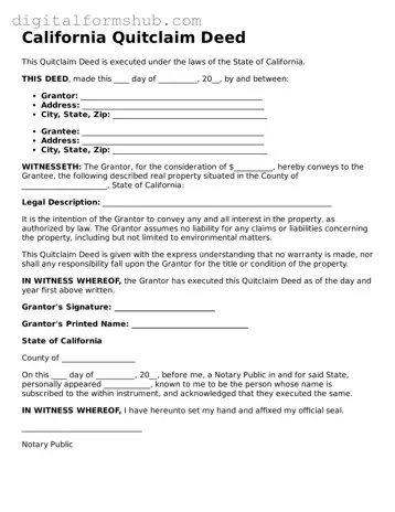Official Quitclaim Deed Template for the State of California