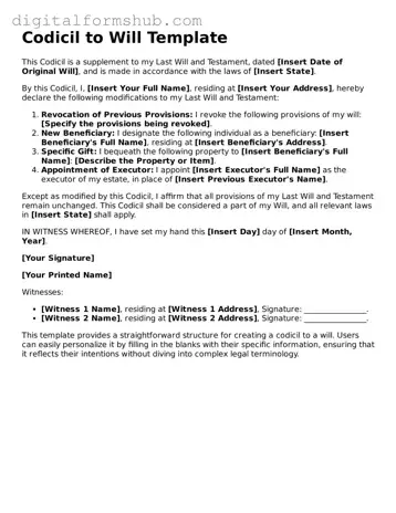 Valid Codicil to Will Document