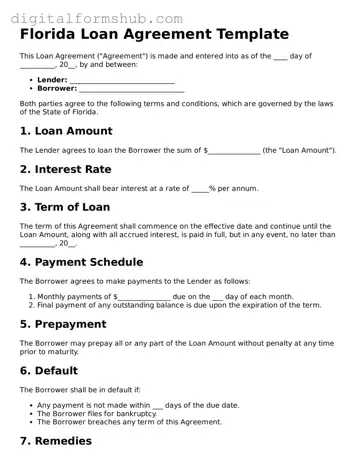Official Loan Agreement Template for the State of Florida