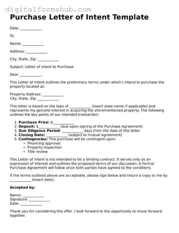 Valid Purchase Letter of Intent Document