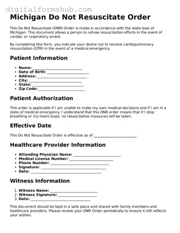 Official Do Not Resuscitate Order Template for the State of Michigan