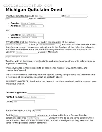 Official Quitclaim Deed Template for the State of Michigan