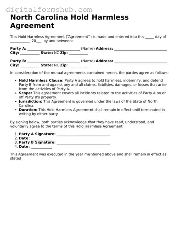 Official Hold Harmless Agreement Template for the State of North Carolina