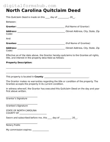 Official Quitclaim Deed Template for the State of North Carolina