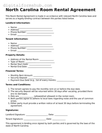 Official Room Rental Agreement Template for the State of North Carolina
