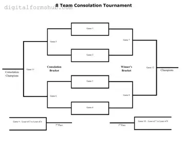 Free Tournament Consolation Bracket Form in PDF