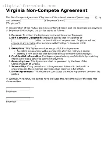 Official Non-compete Agreement Template for the State of Virginia