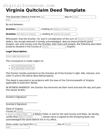Official Quitclaim Deed Template for the State of Virginia