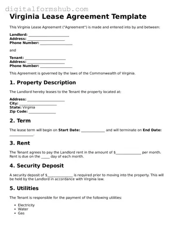 Official Lease Agreement Template for the State of Virginia