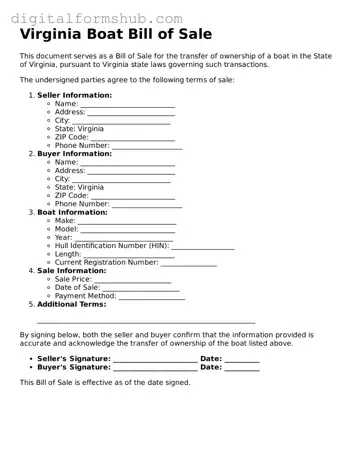Official Boat Bill of Sale Template for the State of Virginia