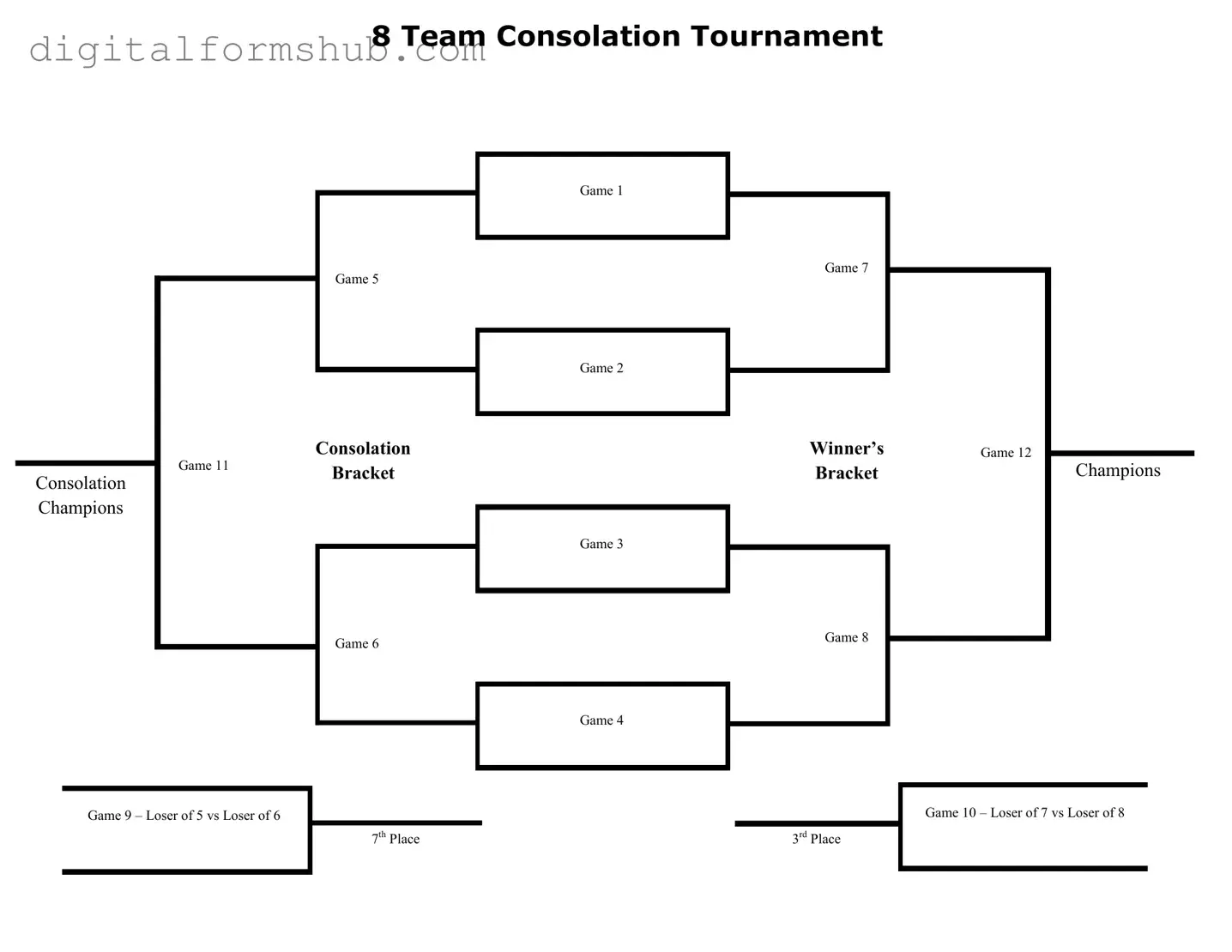 Free Tournament Consolation Bracket Form in PDF